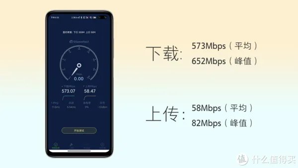 电信宽带免费升级500兆？体验过后发现事情并不简单……