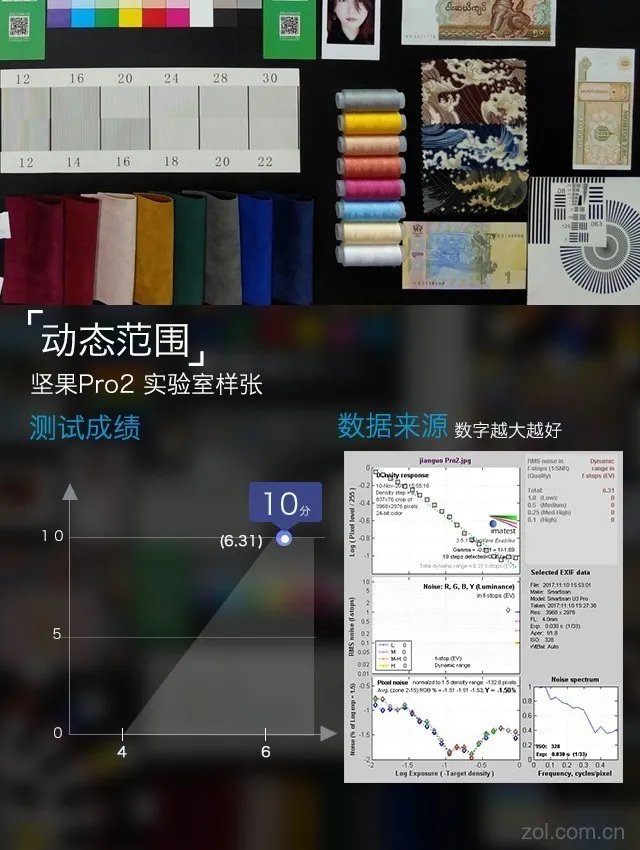 坚果Pro2评测：2000元档全面屏难找对手