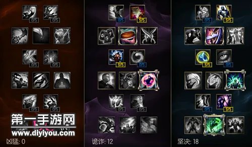 皮城执法官蔚天赋加点解析攻略