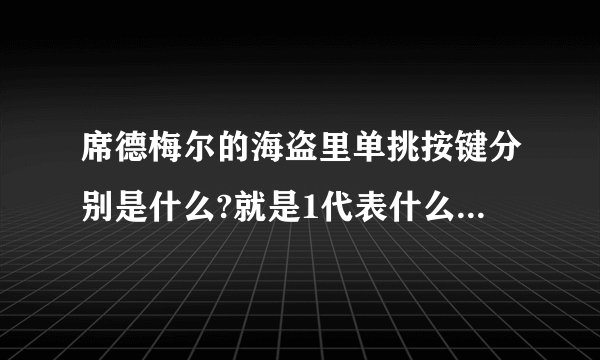 席德梅尔的海盗里单挑按键分别是什么?就是1代表什么，2代表什么