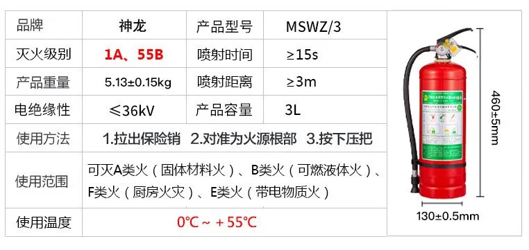 水基型灭火器价格