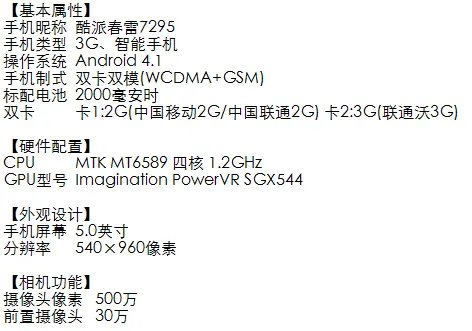 酷派全新7295好用吗？都什么配置？