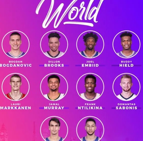 2018NBA全明星新秀赛阵容都有哪些球员？