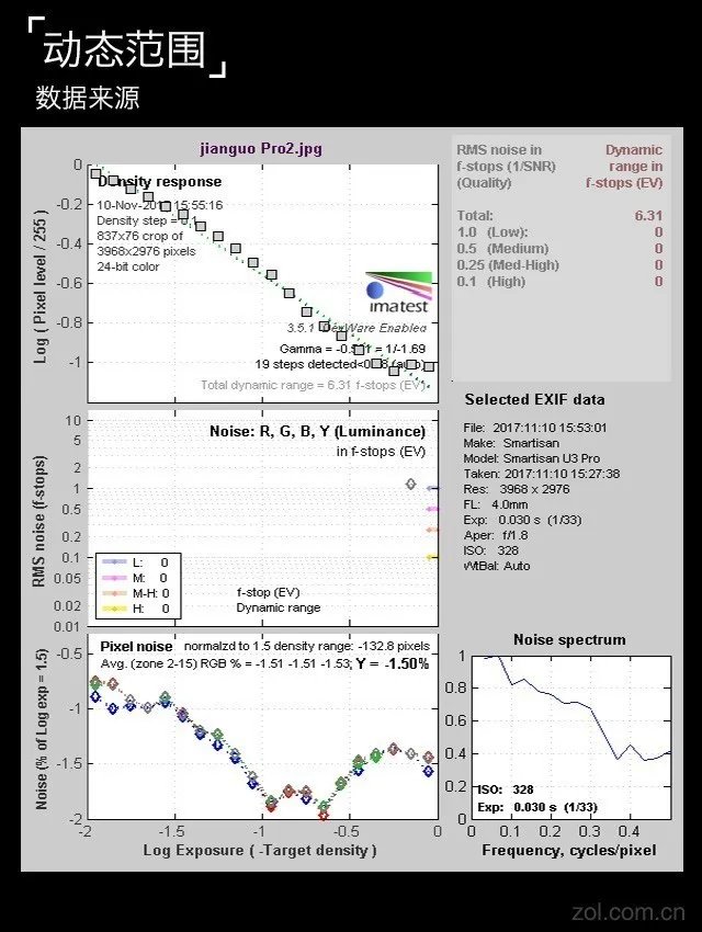 坚果Pro2评测：2000元档全面屏难找对手
