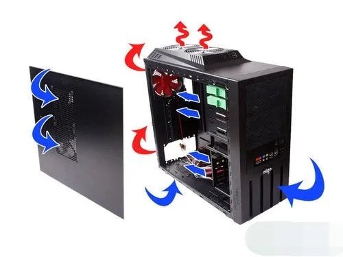 电脑机箱的出风口需要加防尘罩么?