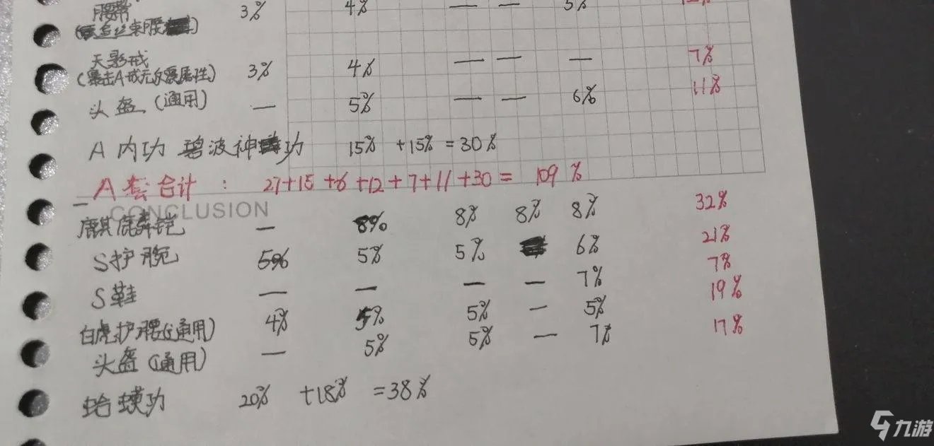 濡沫江湖反震剑怎么玩 反震剑玩法心得分享