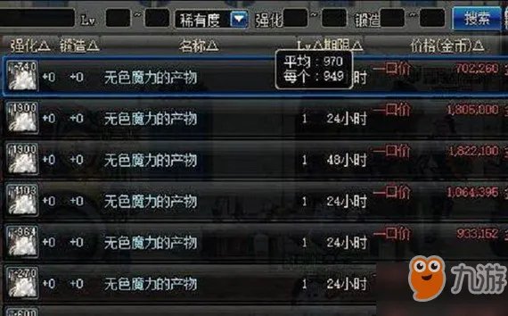 《dnf》炼金术师怎么快速升级 炼金术师快速升级攻略