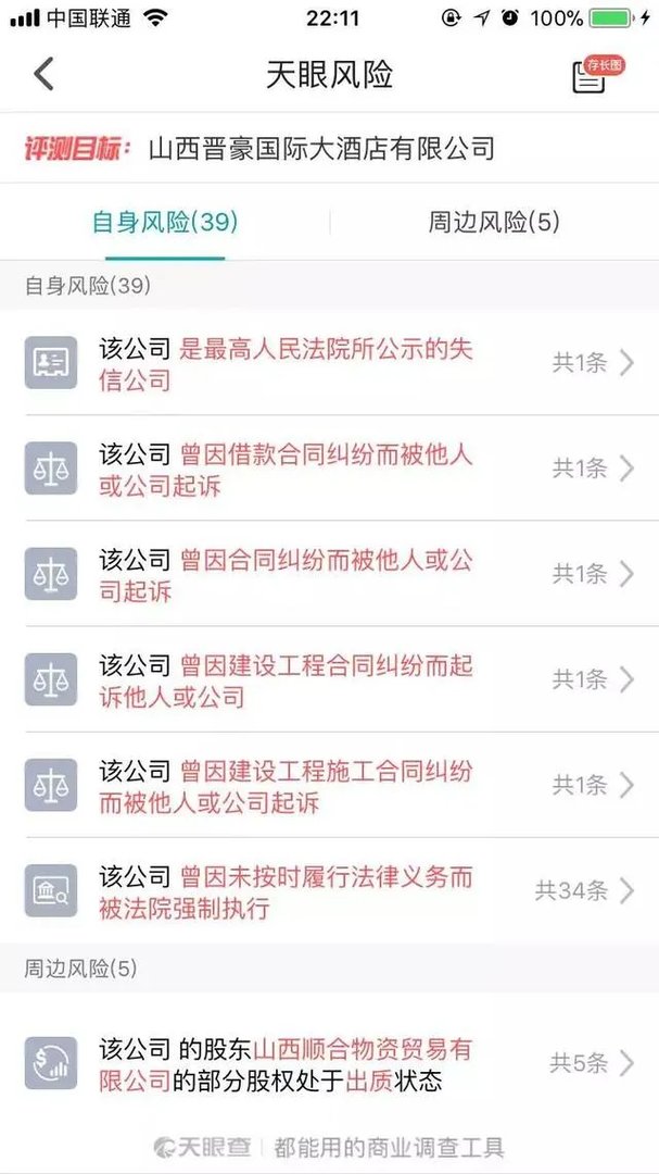 山西省第一高楼烂尾，沦落到被拍卖的境地，你怎么看？