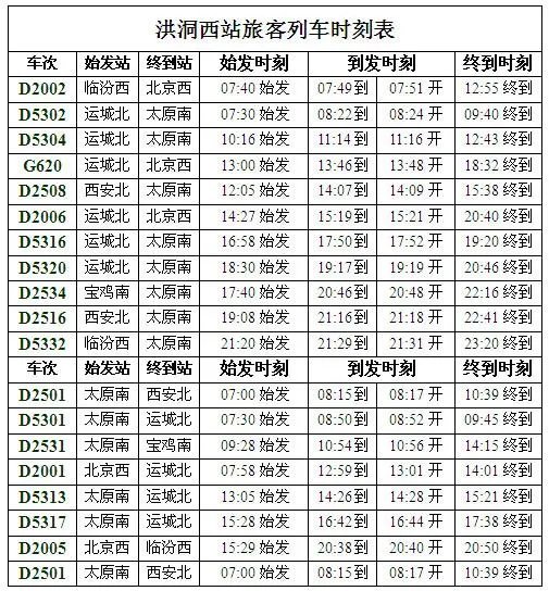 大西高铁时刻表出来了吗？