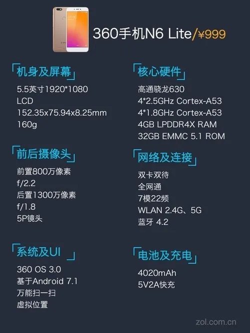 360 N6 Lite评测:4020mAh电池千元续航怪兽
