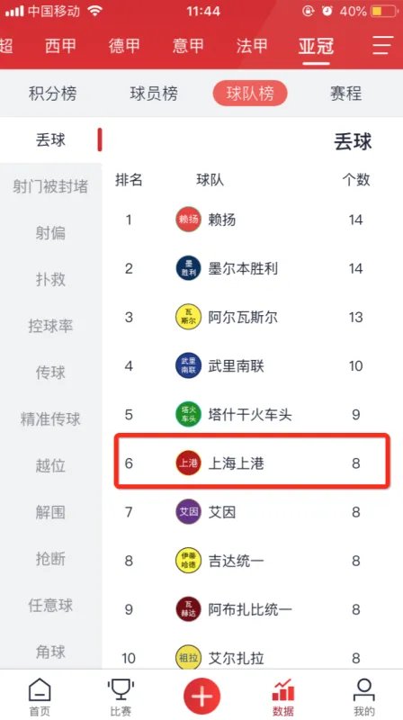 亚冠赛程2019淘汰赛完整对阵表