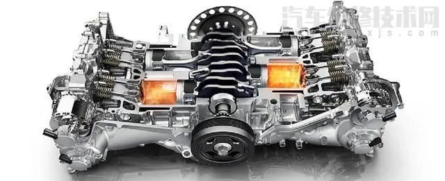 汽车排量1.4L、1.5L、1.6L都有什么区别？哪个好？