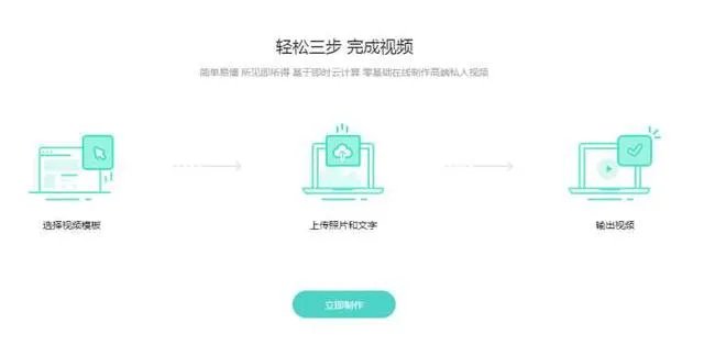 有没有什么视频软件可以推荐？公司年会要做宣传视频，方便简单的，小白就能用？