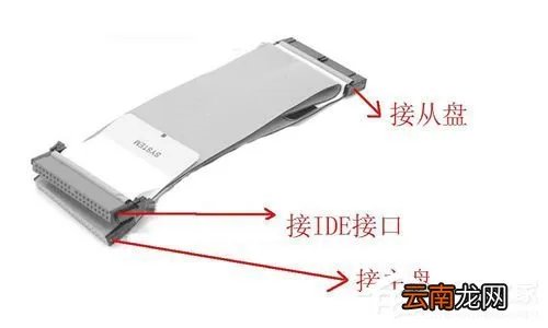 我来教你如何给台式机添加硬盘