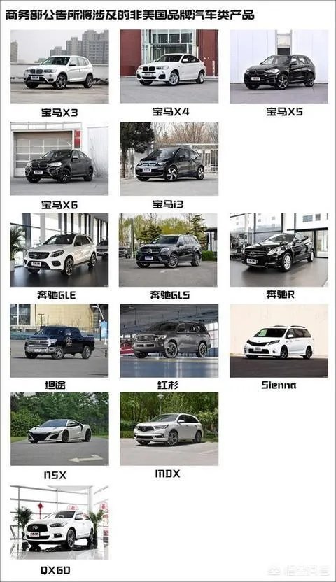 美国进口车加关税，哪些汽车品牌会受影响？