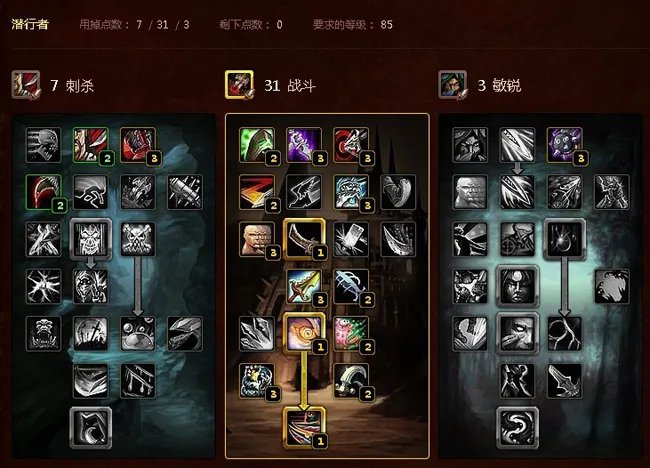 魔兽世界战斗贼天赋加点，最好有图