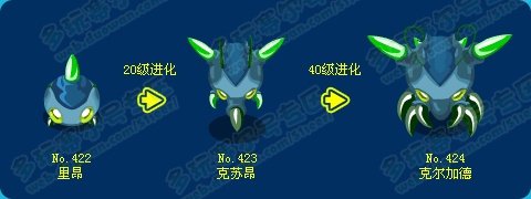 赛尔号里昂技能表进化图