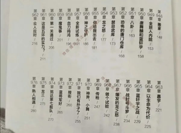 斗罗4终极斗罗全部章节目录