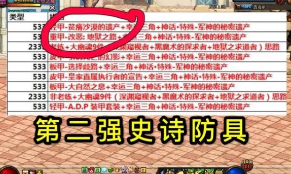 《DNF》100红眼装备推荐