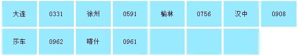 谁有每个军区和军种单位的军线的区号表？急求？急求？知道多少说多少