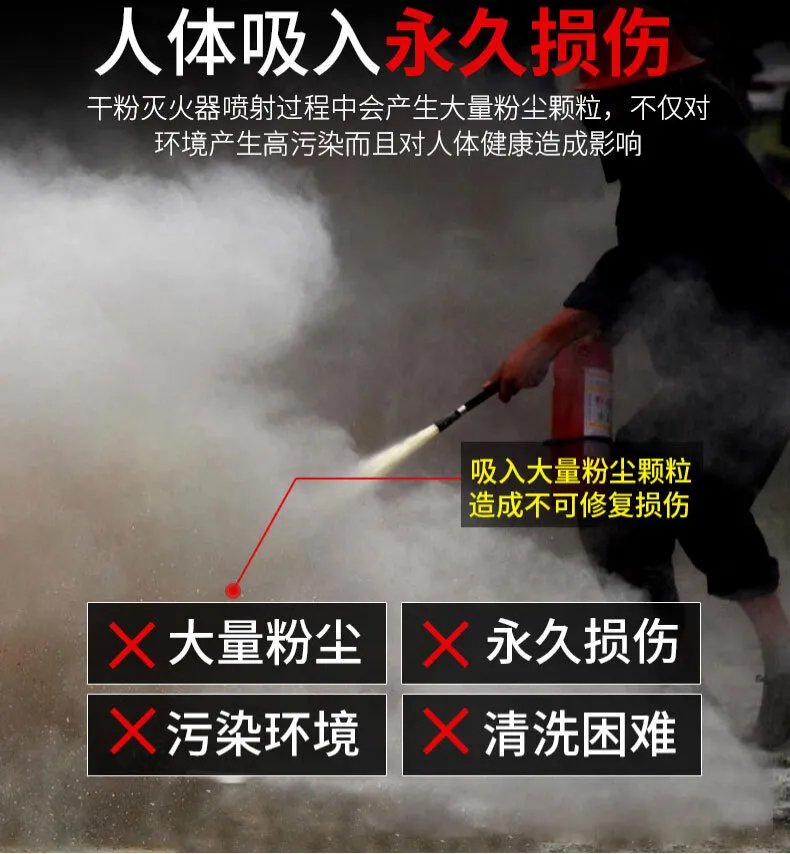 水基型灭火器价格