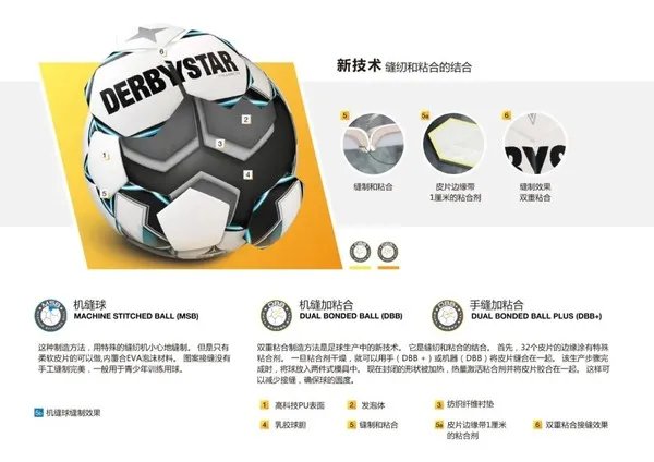 手缝足球究竟好在哪里？