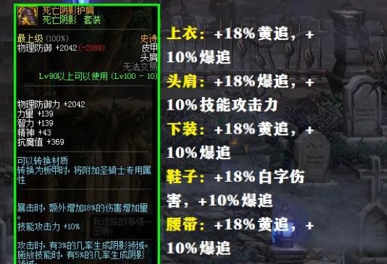 DNF死亡阴影套装怎么样