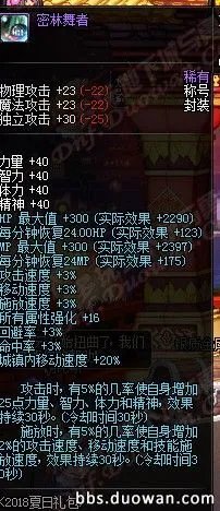 DNF2018夏日礼包多少钱 一年一度的夏日狂欢