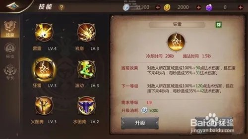 我叫mt4巫医攻略