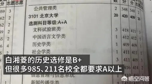 如何评价江苏高考文科第一名因历史选修是B+无缘清华北大?
