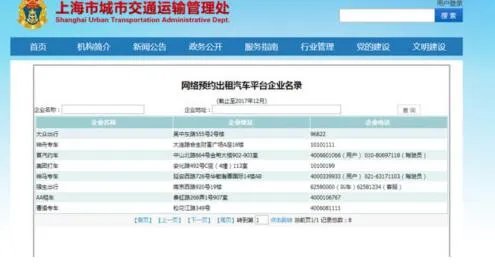美团称滴滴无照 打车违规