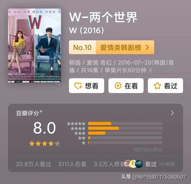 w两个世界豆瓣评分？