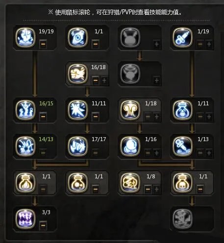 《龙之谷》炼金圣士新手攻略