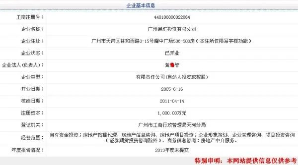 广州市工商局企业查询