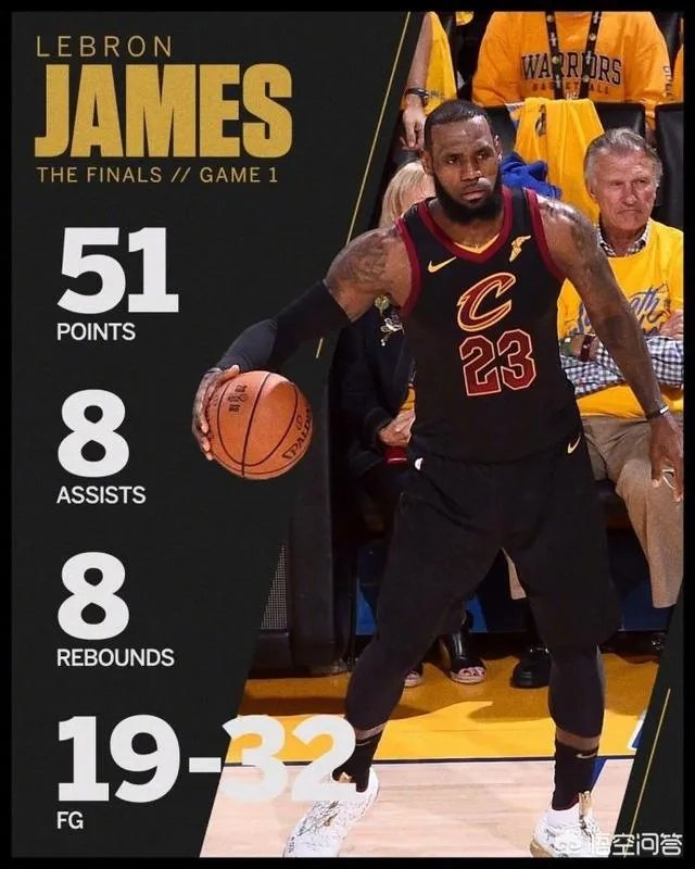 詹姆斯被格林打到眼睛，视力模糊，总决赛G2会休战一场吗？