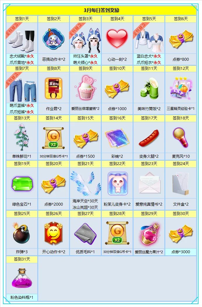 《炫舞时代》2018年3月签到活动奖励