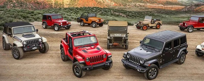 柴油型越野车,柴油越野车有哪几款