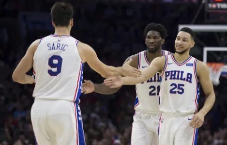 2018NBA全明星新秀赛阵容都有哪些球员？