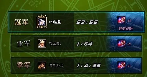 新商机 高玩教你DNF跑酷模式怎么夺冠