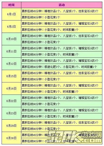QQ炫舞六月回馈活动 炫舞6月回馈什么奖励