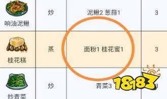 烟雨江湖桂花糕怎么获得