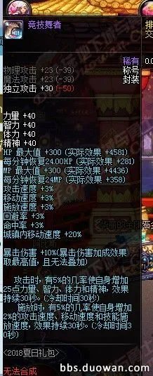 DNF2018夏日礼包多少钱 一年一度的夏日狂欢