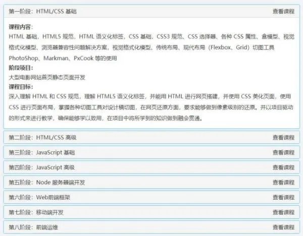 想做web前端的工作,应该先学什么?