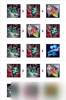 英雄联盟s12众星之子索拉卡出装天赋推荐