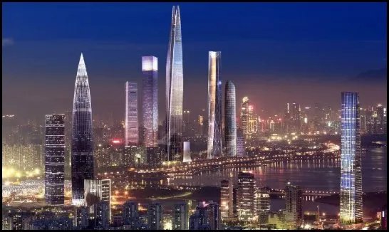 2019年中国城市竞争力排名是怎样的？