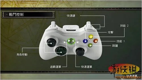 《地下城与勇士Live》图文并茂 游戏评测