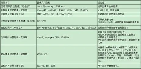 靶向药太贵，男子无奈自制抗癌药救母：多留母亲一秒也好！