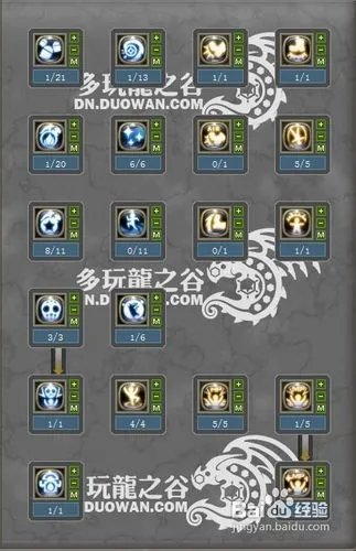 龙之谷重炮手刷图加点