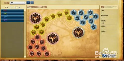 S5AP辅助通用天赋符文 S5AP辅助通用天赋加点图