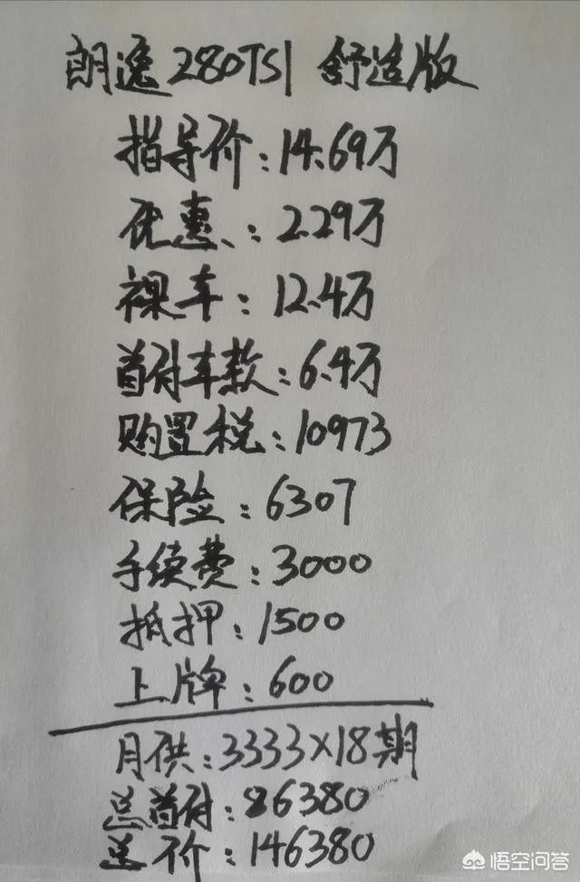 大众朗逸1.4T值不值得入手?价格多少适合入手?